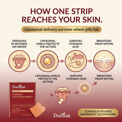 The Glow People Keep Asking About - Liposomal strips