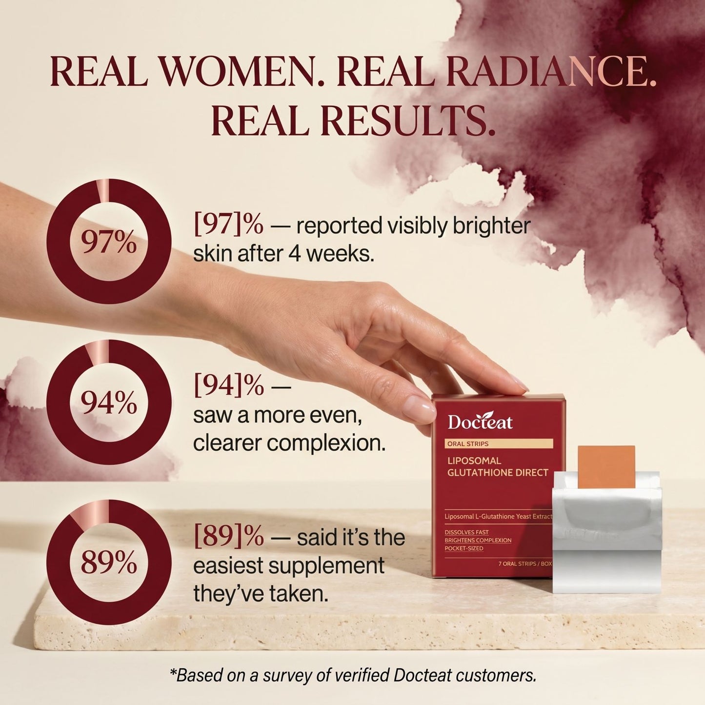 The Glow People Keep Asking About - Liposomal strips